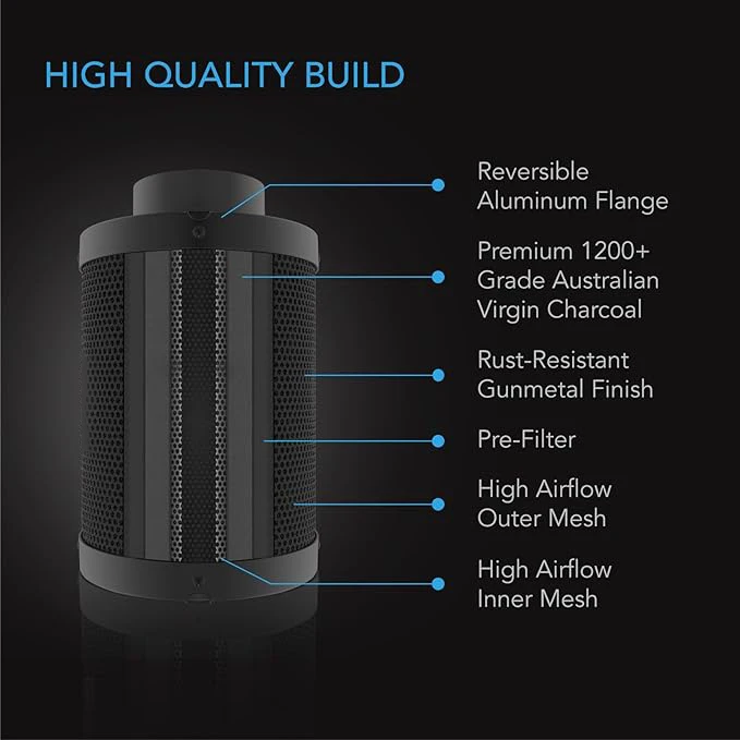 Hydroponics Carbon Air Filter Grow Room System Activated Carbon Air Filter For Greenhouse