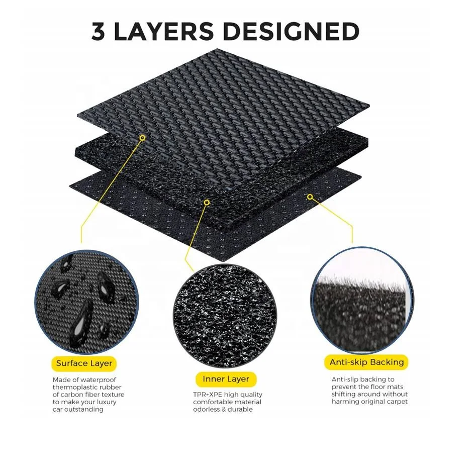 
Complete Set Custom Fit All-Weather 3d car mat in Black for Model3 