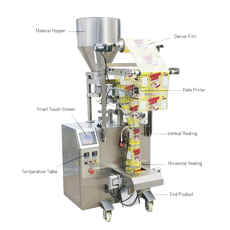 AICNPACK 00:11 00:45  View larger image Add to Compare  Share Factory Price Automatic Small Lays Potato Chips Packing Machine