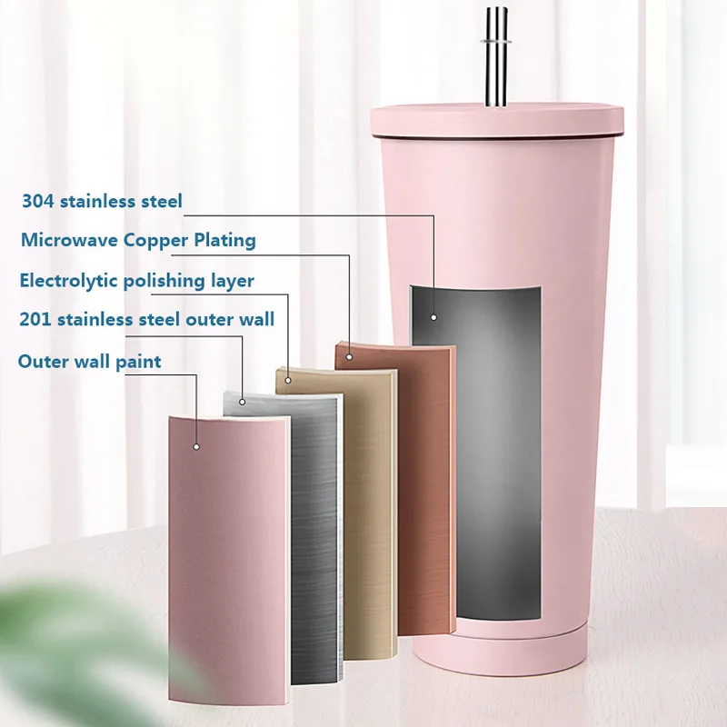 Sunflower new fashion 17oz metal double wall thermo coffee mug stainless steel travel reusable tumbler cups with straw and lid