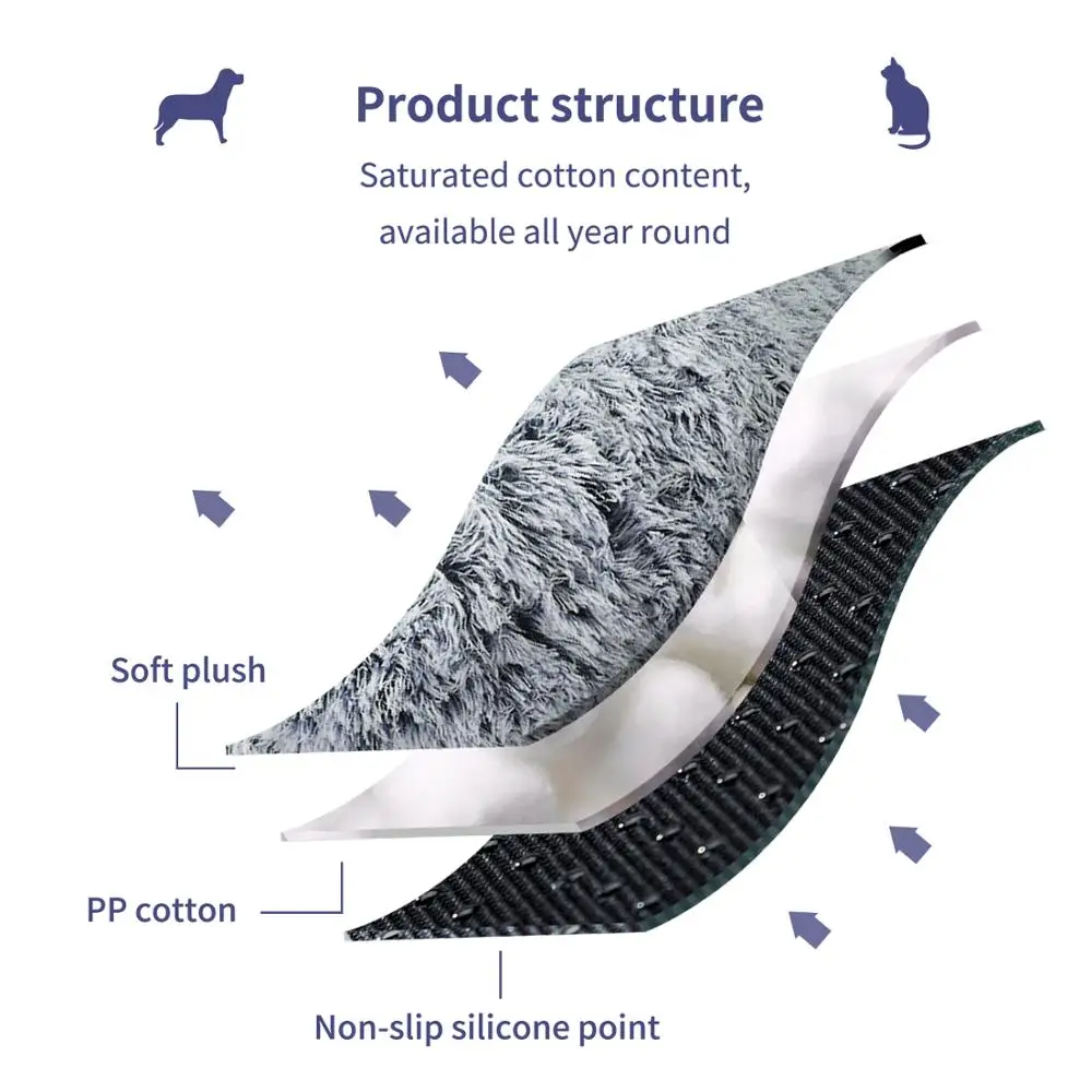 
Luxury Dual Colors Pet Beds Washable Cotton Cat Donut Large Dog Bed Manufacturers 