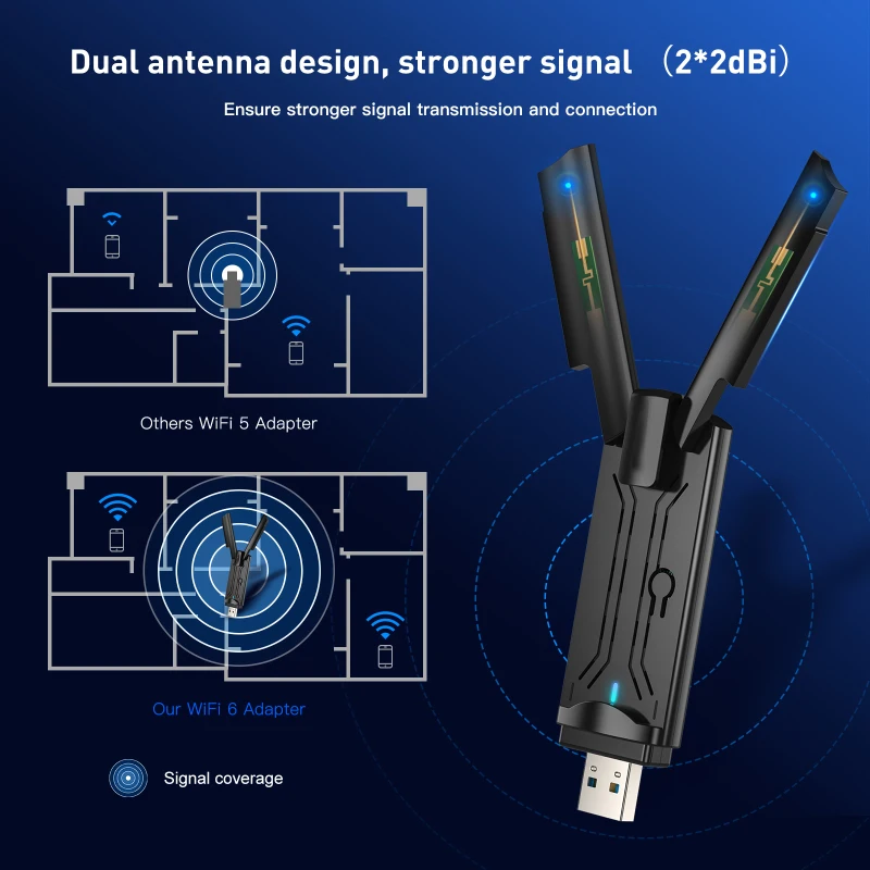 wifi 6 AX 1800Mbps wireless network cards  Wifi 6 Dual Band Usb Wifi Adapter  1800Mbps   with External Antenna  for Desktop