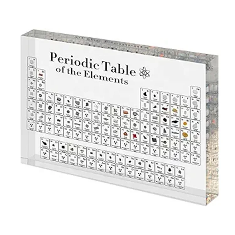 High quality multipurpose customized a designs periodic table and elements of the periodic table periodic table materials