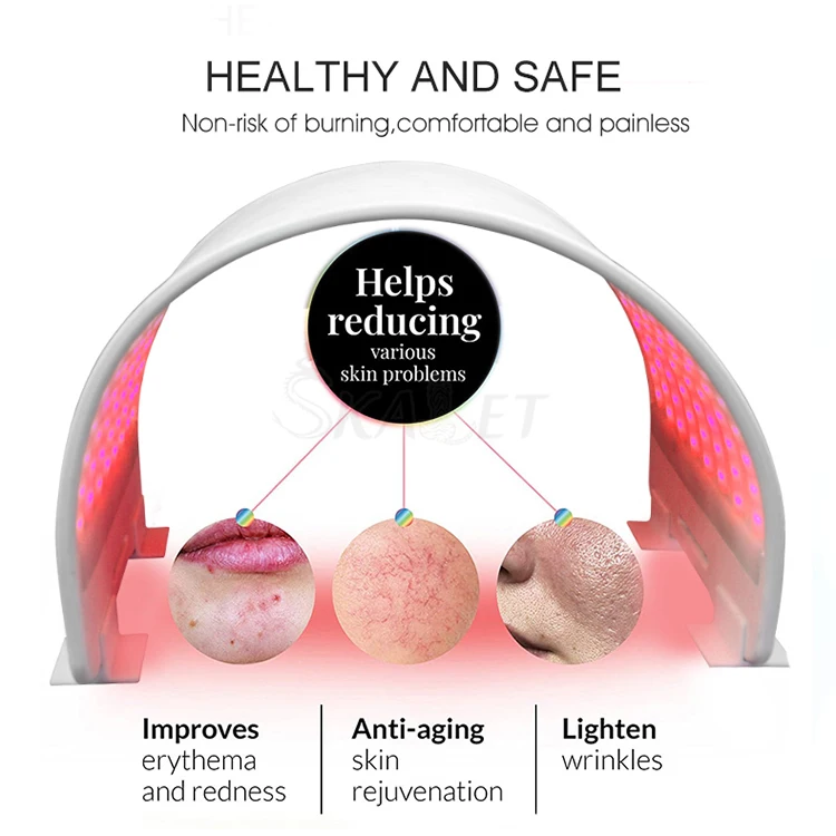 Portable Phototherapy Led Infrared Red Light Therapy Beauty Machine pdt for Facial Skin