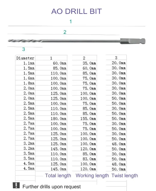 Медицинское сверло Marapole в ортопедических хирургических инструментах