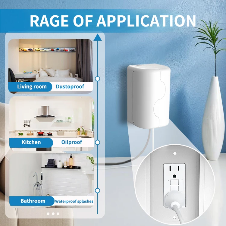 Twin Door Plug Cover Box Baby Proof Outlet Protector