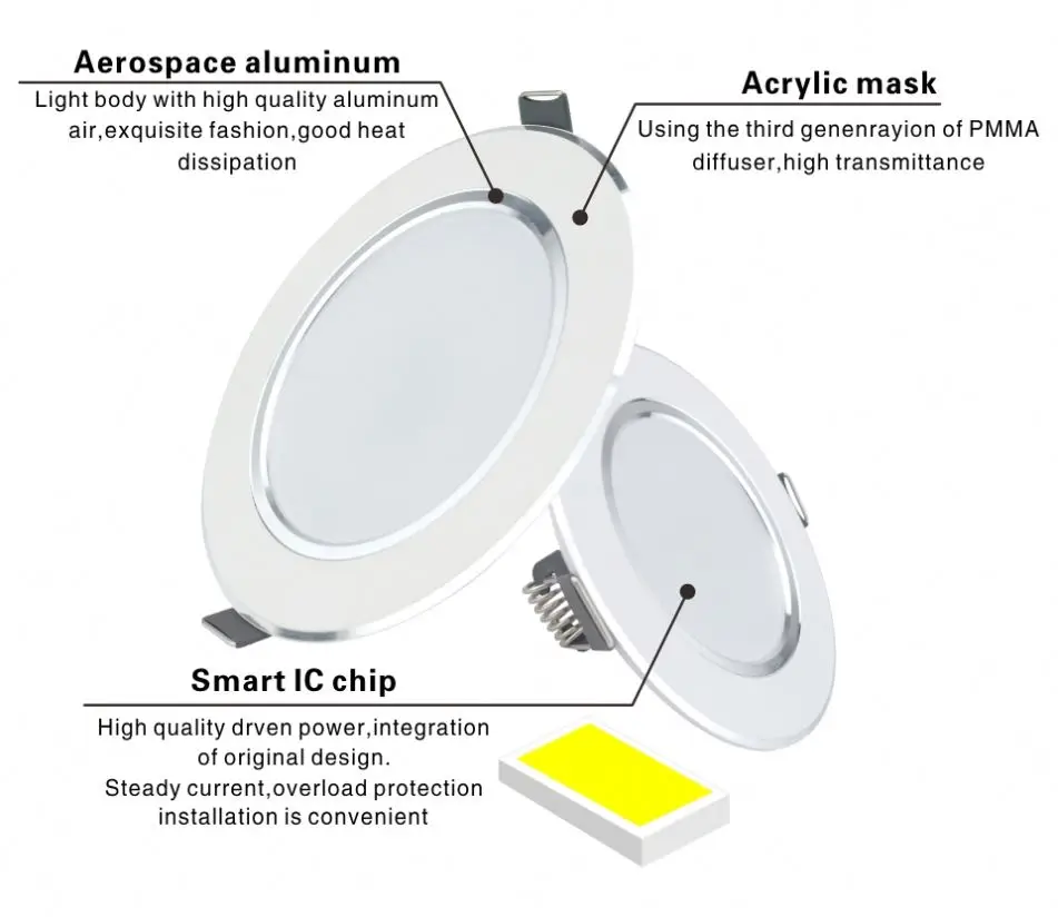 Заводской изготовленный на заказ SMD Downlight 5w 7w 12w внутреннее коммерческое освещение для встраиваемых светодиодных светильников