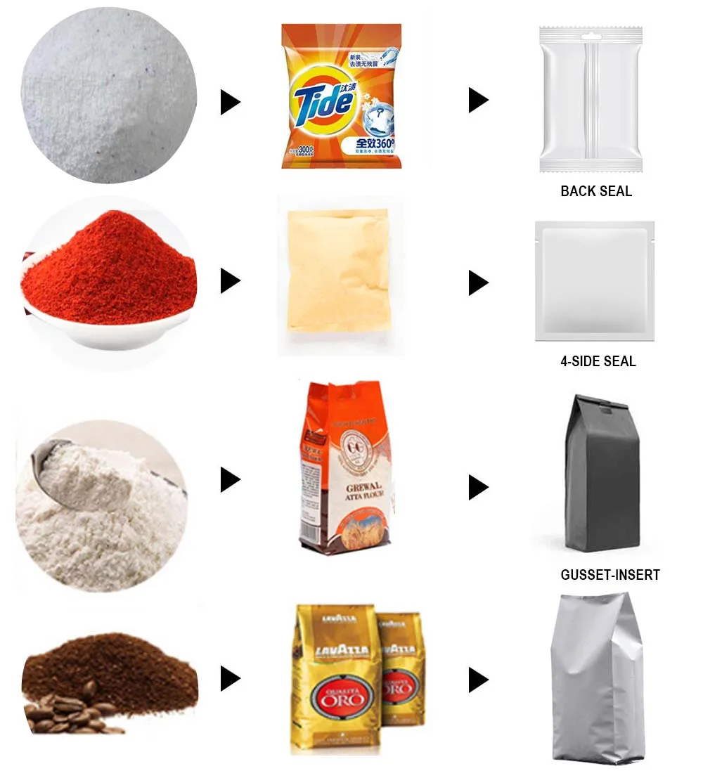 Automatic Sachets Medicine Pill Capsule Packing Machine 3/4 Side Sealing tablet stick packing machine