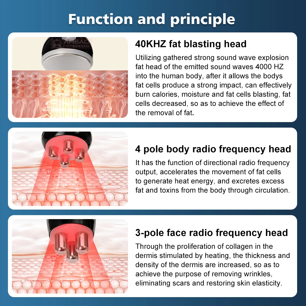 3 in 1 40K Reduce Fat Multipolar RF Body Slimming Cavitation Machine Product For Weight Loss