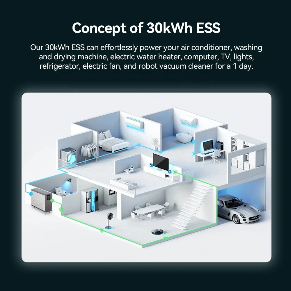 Deep Cycle Batteries 600Ah Lithium Solar Battery 30kWh Floor Mounted Lifepo4 Battery Mobile 51.2V Home Energy Storage System