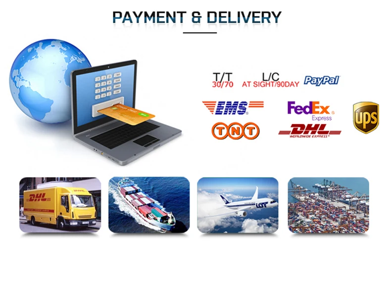 Made in china GZ-D non-standard custom filling line control for chemical industry