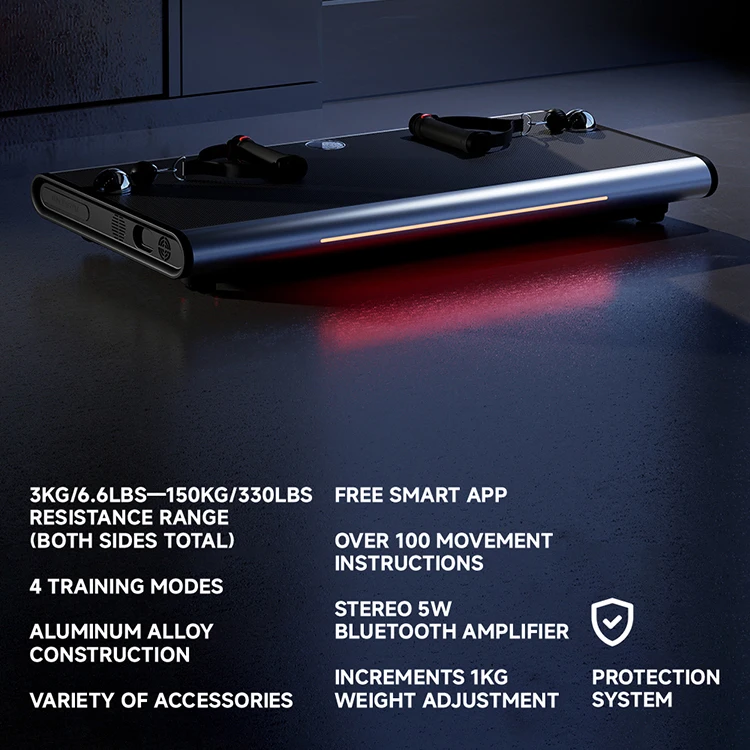 RH Strength Training Smart Home Gym Cable Gym Equipment Smart Strength Training Equipment