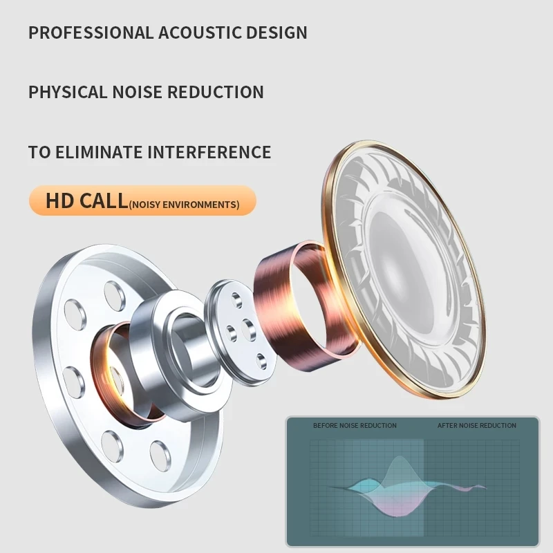 Original Pro 6 TWS Touch Control Wireless Headphones BT V5.0 Earphones Sport Earbuds Music Headset For Iphone Xiaomi phones