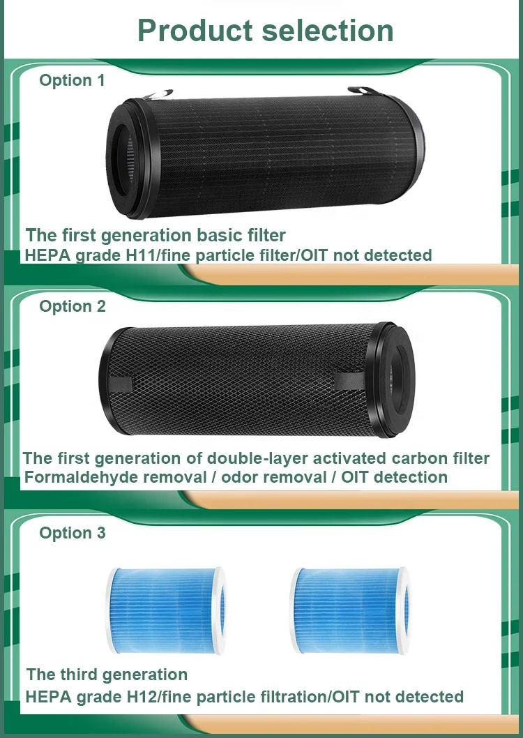 Hot Sale Hepa air filter For Xiaomi activated carbon Air Filter in car