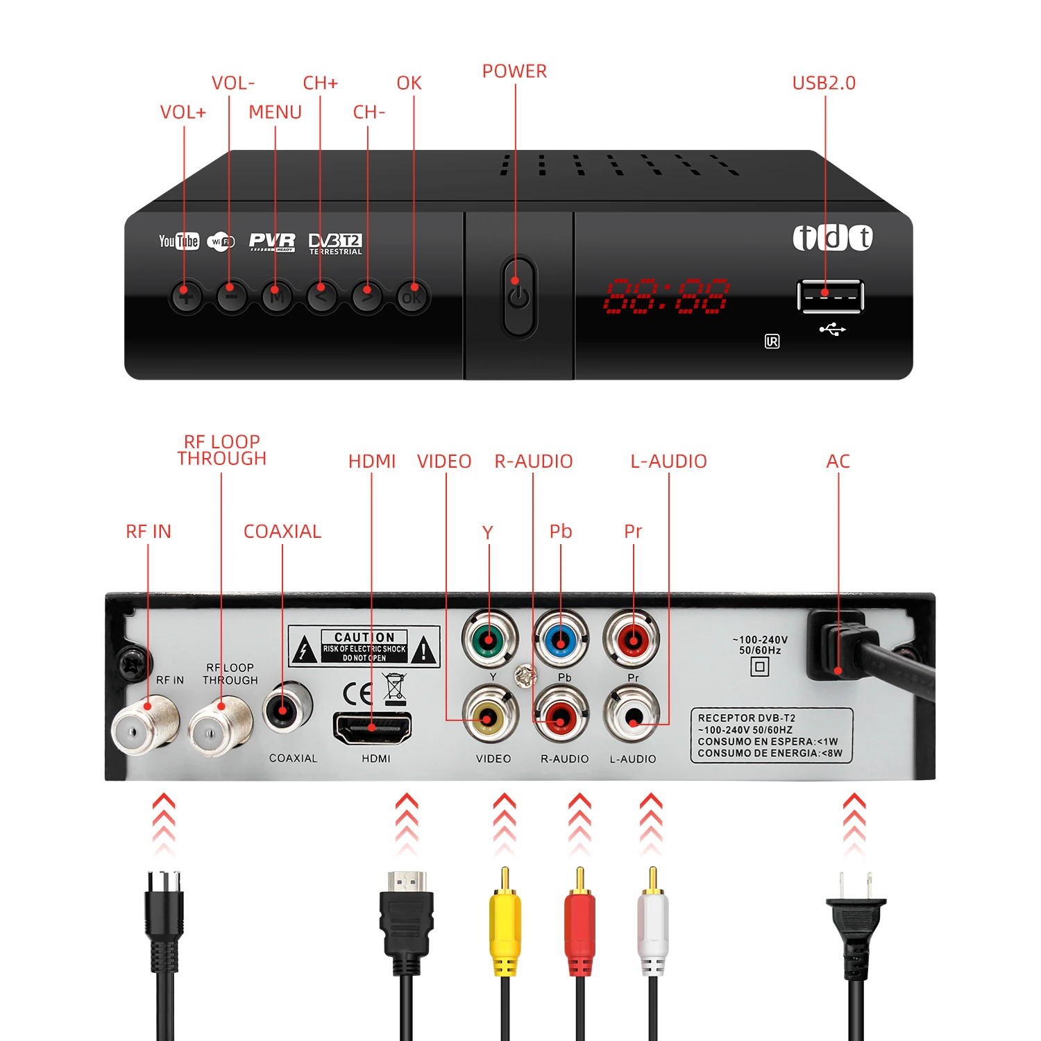 Digital Receiver free to air DVBT2 receptor tdt decodificador tv tuner docoder stb set top box