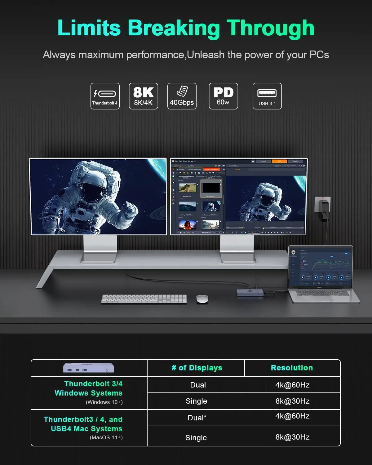 Док-станция Thunderbolt док-станция QGeeM 4 Mini с одним дисплеем 8k Dual 4K максимальная мощность 60 Вт