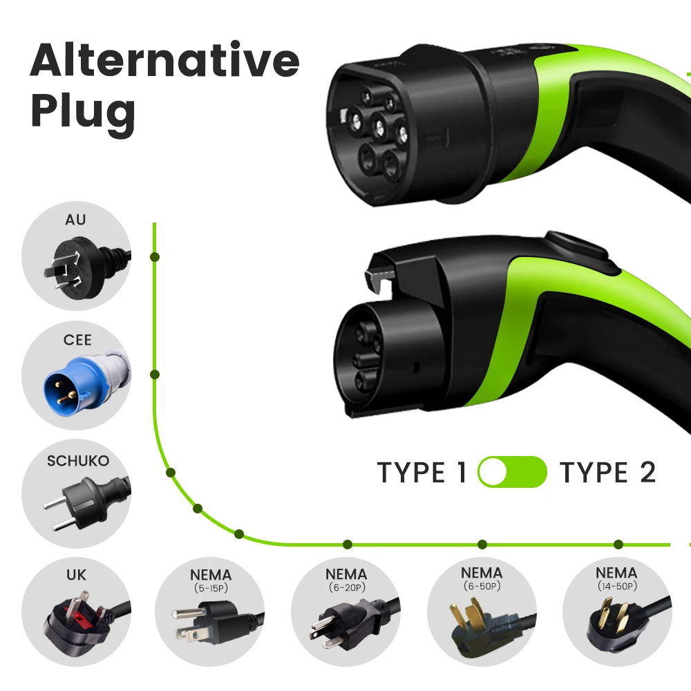 Home IEC 61851-1 car cable plug 7.4kw charging station ev charger stations for