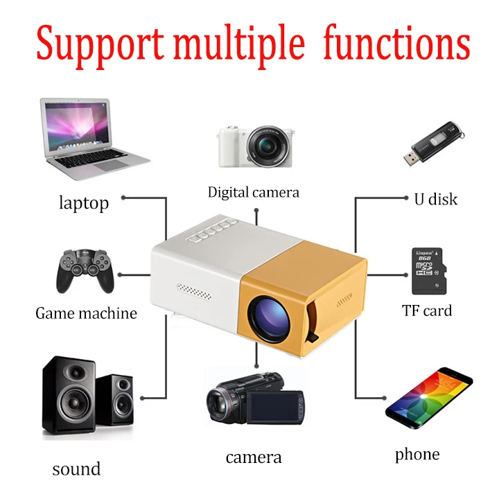 Mini Projector YG300 LED Supported 1080P Full HD Portable Beamer Audio USB Video Projector