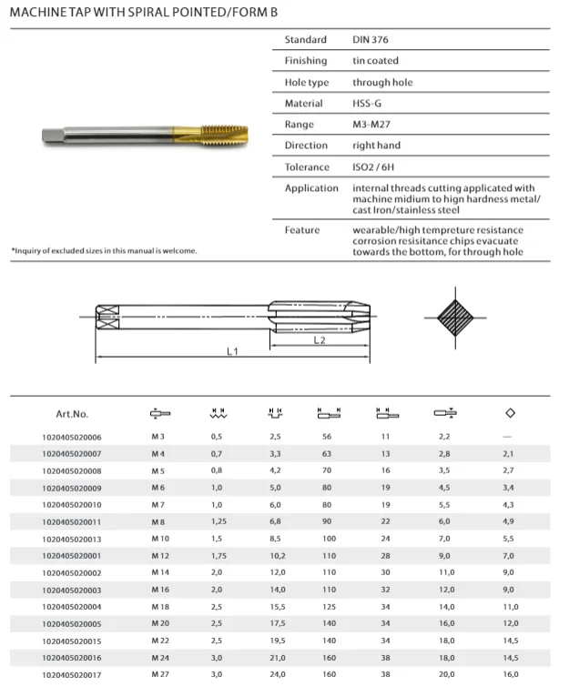 Top Quality Metric DIN376 HSS Spiral Point  Tin Coated Machine Taps