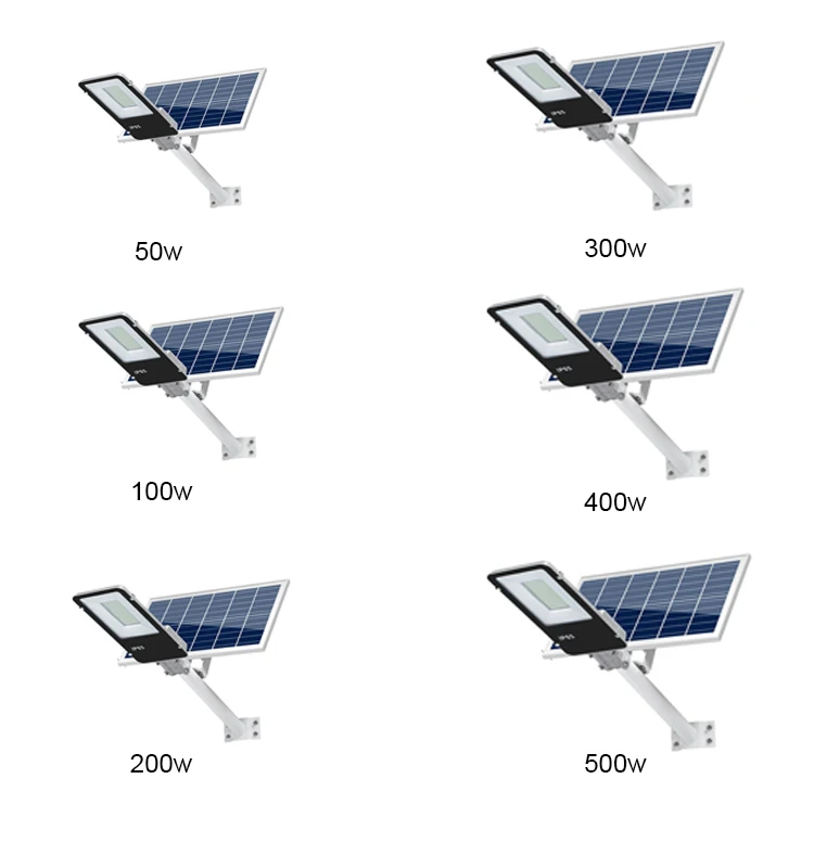 Commercial outdoor engineering smart landscape led cell powered solar street light with polycrystalline silicon solar panels