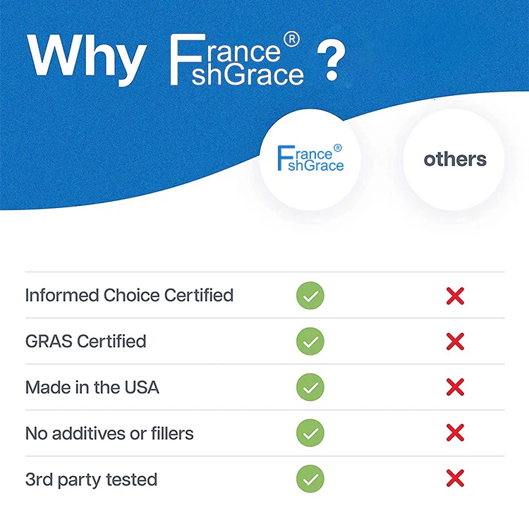 herbal keto supplement weight loss keto diet fast fat burning slimming capsule