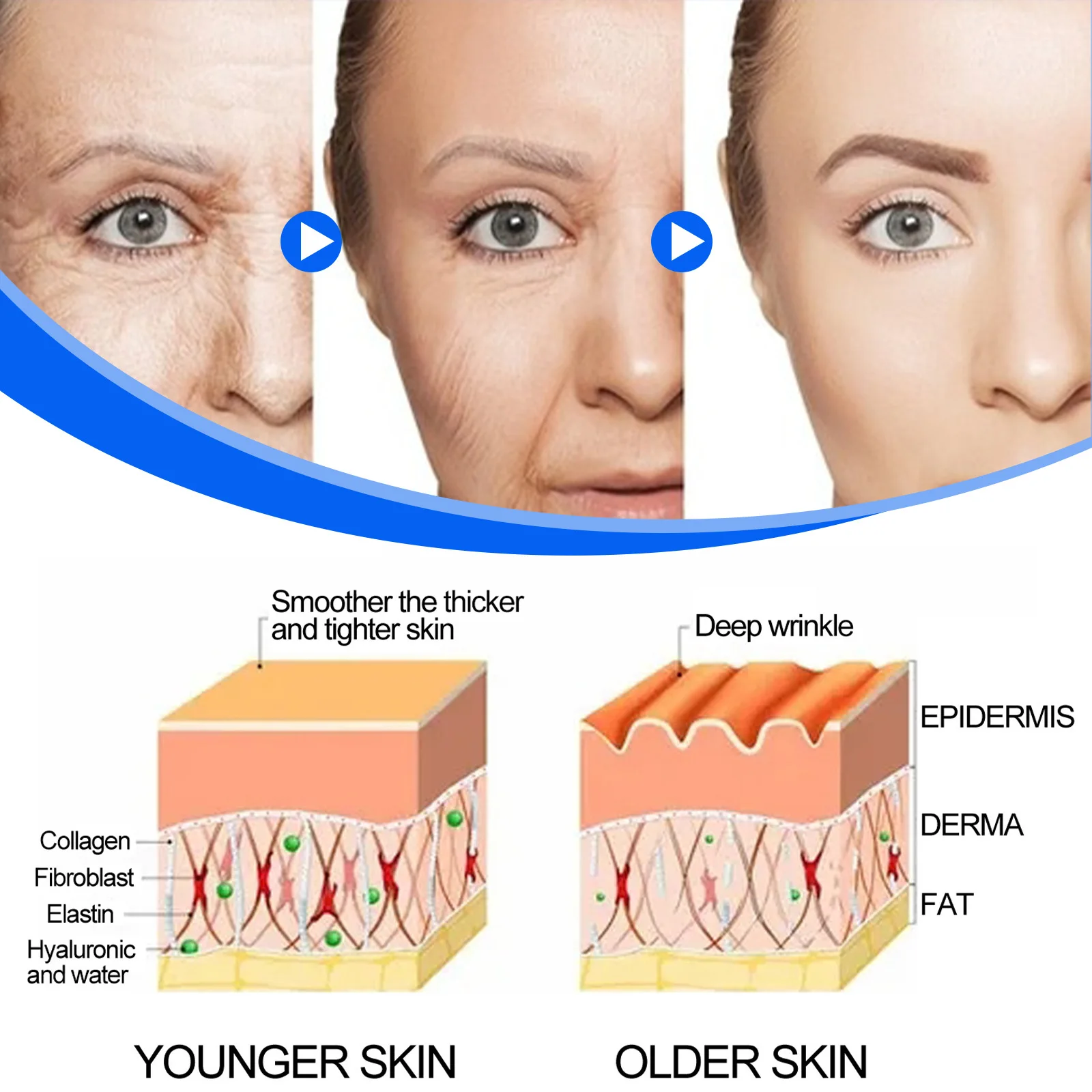 20% Vitamin C Hyaluronic Acid Starfish Skin Repair Hydrating Anti Aging Ampoule Serum Moisturizing Face Serum