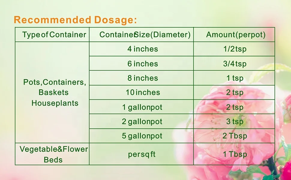 Seed Coated SAP Superabsorbent Polymers Super Absorbent Polymer Cross-linked Polyacrylate Copolymer Synthetic Resin and Plastics