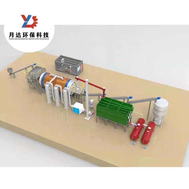 Non-pollution High Efficient Waste Plastic Recycling Line With High Yield