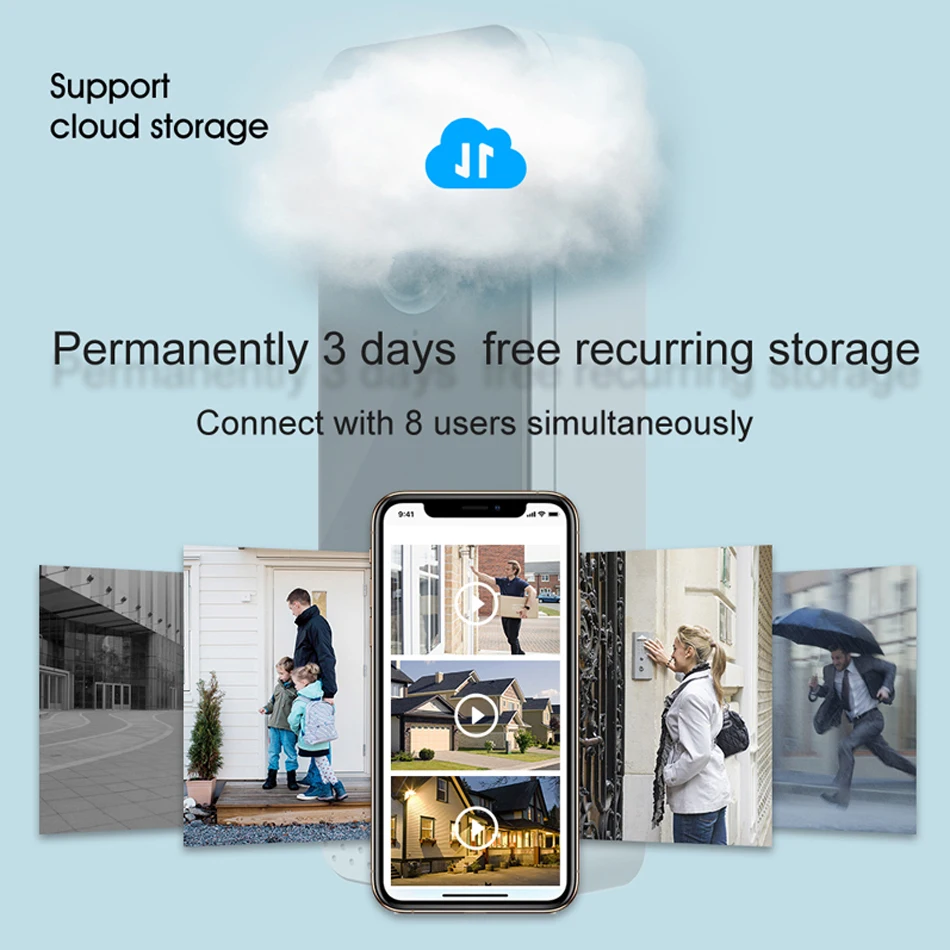 New T8 Smart Doorbell Camera IP 1080P Door Bell For Apartments IR Alarm Wireless Security Intercom WIFI Video Doorbell