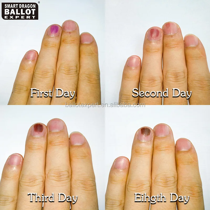 Indelible Ink Pen For Ballot Voting Election Campaign