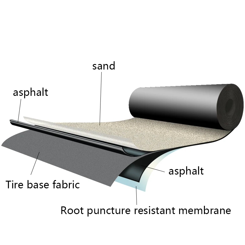
bituminous waterproof membrane sbs modified bitumous waterproof membrane for roofing tunnel bathroom 