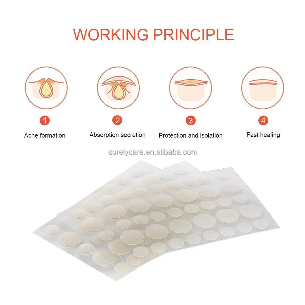 
Hydrocolloid Large Acne Pimple Patches Spot Treatment for Body and Larger Breakouts on Cheek, Forehead, Chin 