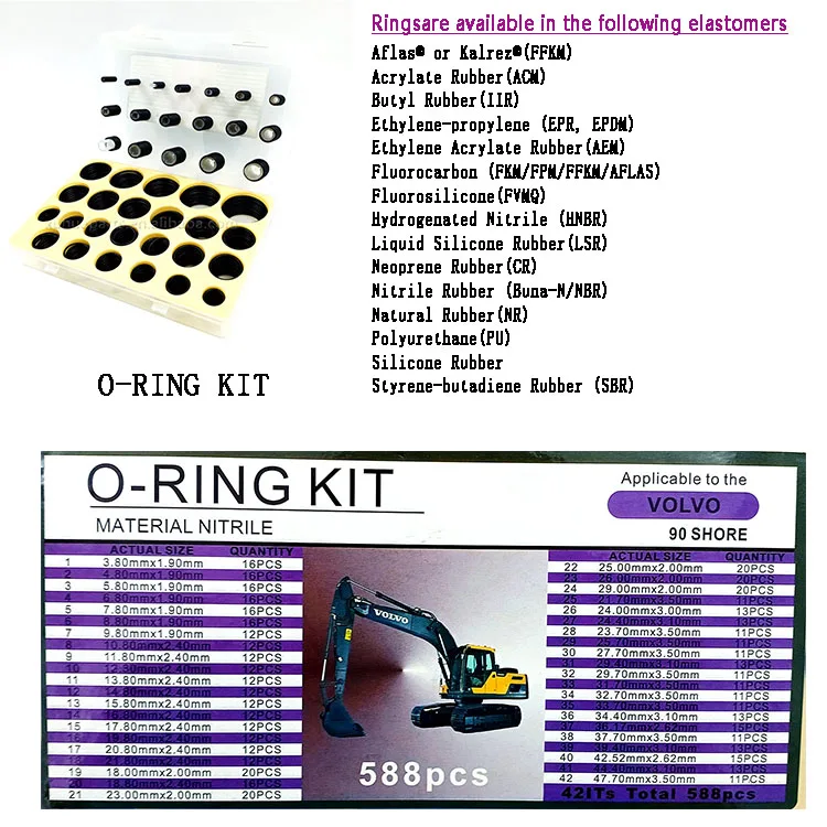 Hot sale excavator parts 588pcs rubber Gasket oring sealing rubber ring kit for VOLVO