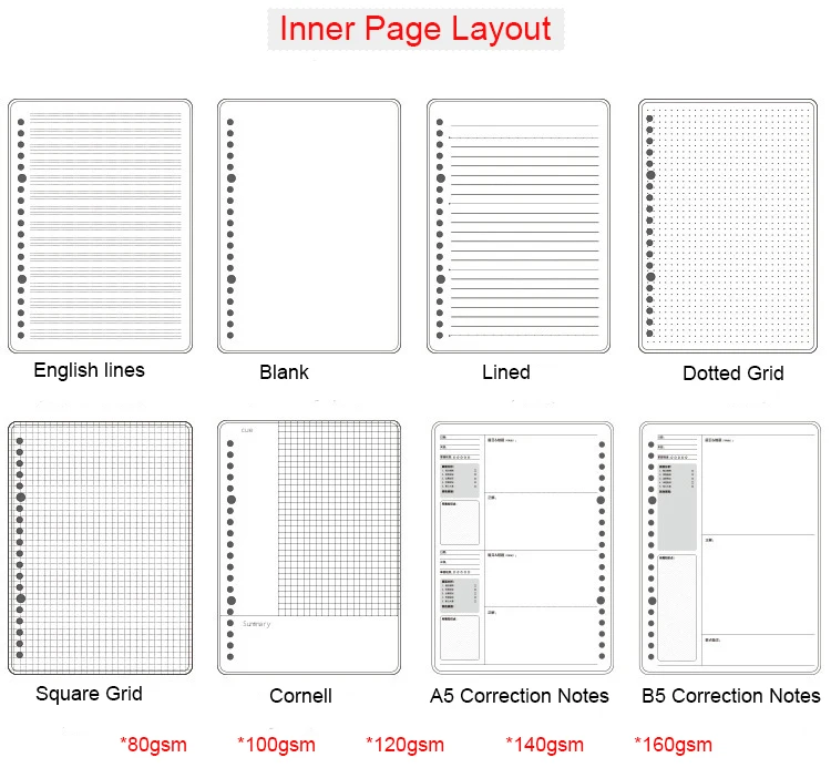 Inner page layout.jpg