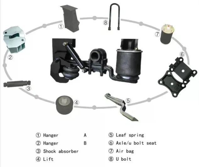 air suspension333.png