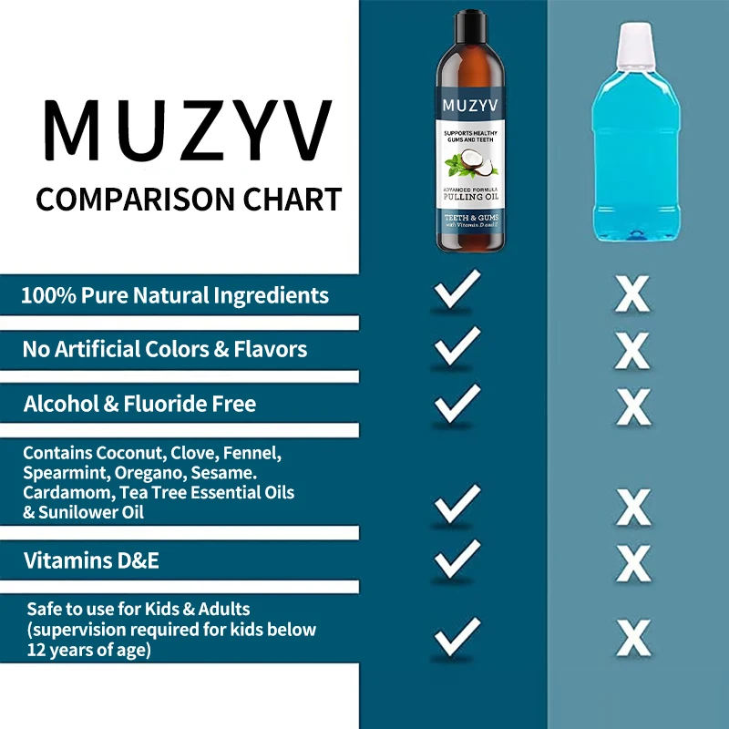 Custom Natural plant Essential Oils Mouth Wash Fresh Breath Teeth Whitening mint coconut Oil Pulling Mouthwash