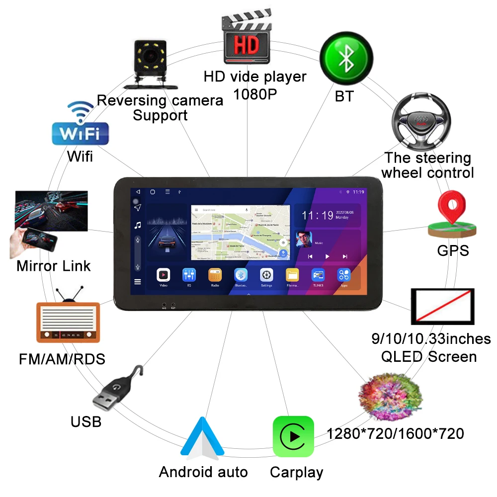 Автомагнитола для Kia Morning 2016- 2019 2Din Android Autoradio автомобильный стерео DVD GPS навигационный плеер Мультимедиа Auto Carplay