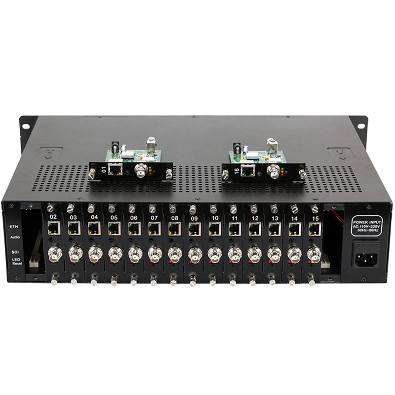 2U 16-канальный кодер SDI Input к IP H.265 H.264 IPTV прямая шифратор HD MI/AV/VGA/YPbPr/сто