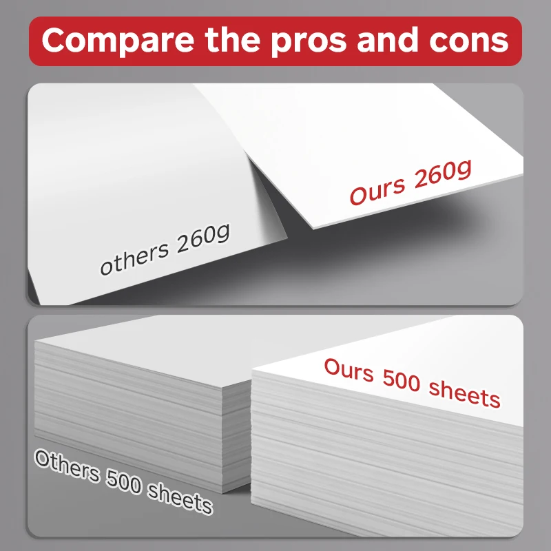 Premium 300gsm Inkjet Coated Photo Paper Double Sided Glossy 100% Virgin Pulp C2S Cardstock Paper Gloss Matte Photo Paper