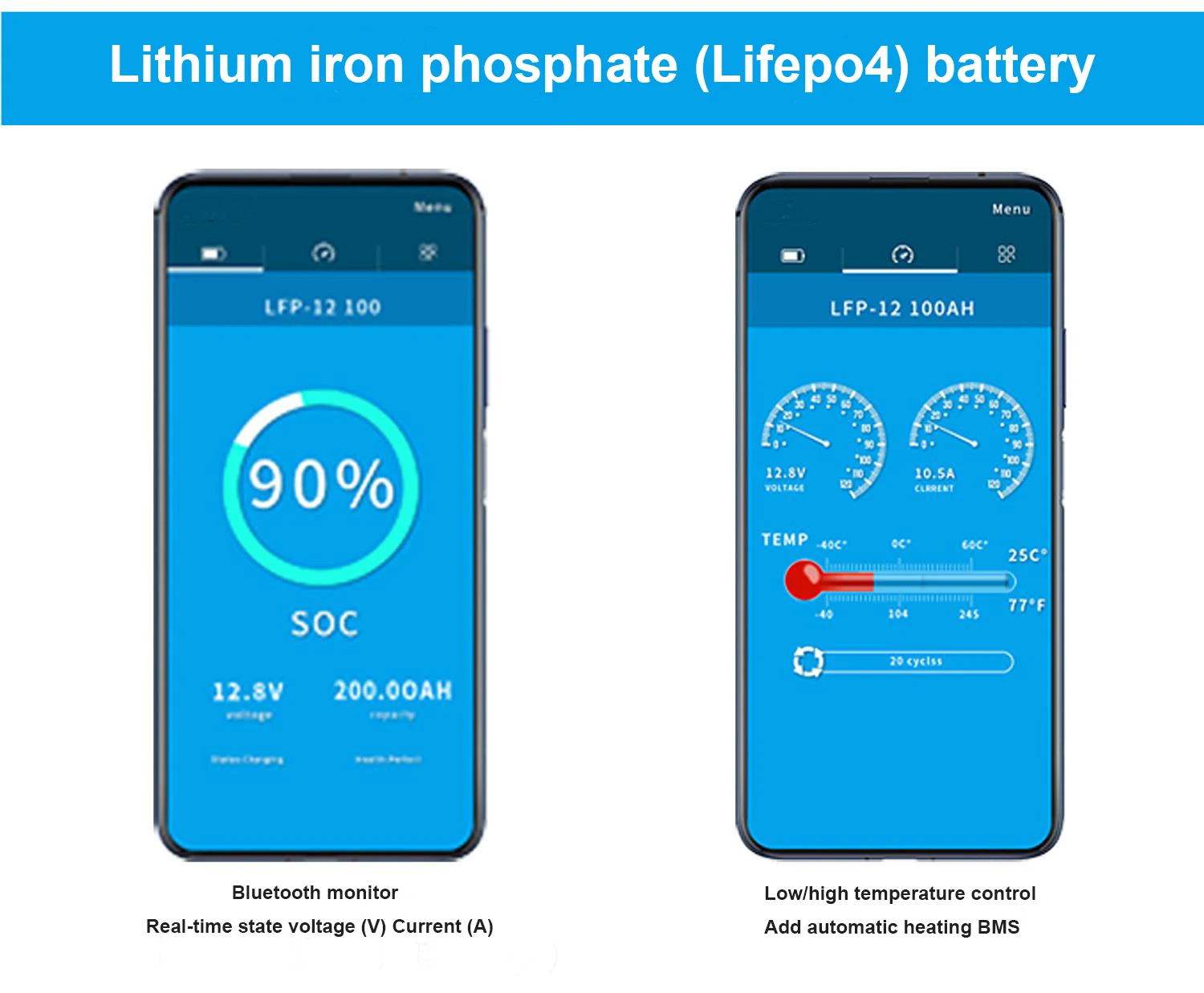 Customized lifepo4 280ah 24v 48v Lithium Ion Battery 120ah Lifepo4 LFP 12v 100ah 200AH Battery For RV Marine Boat Solar System