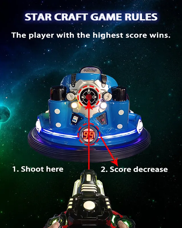 Commercial Sports indoor infable bumper car custom manufactures Amusement Park Kiddie Rides Battery Electric bumper car Kids