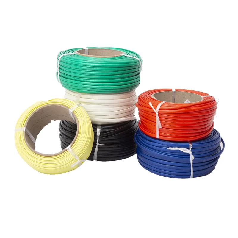 PU COATED FIBERGLASS SLEEVING INSULATION