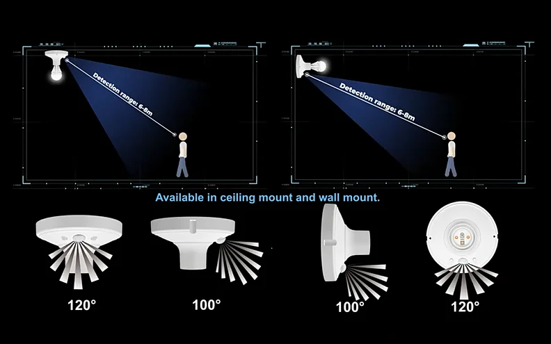 Pdlux PD-PIR114 China White Made Infrared Motion Detector Sensor Lights Ceiling Sensor with E27 Lamp Holder Plastic Modern