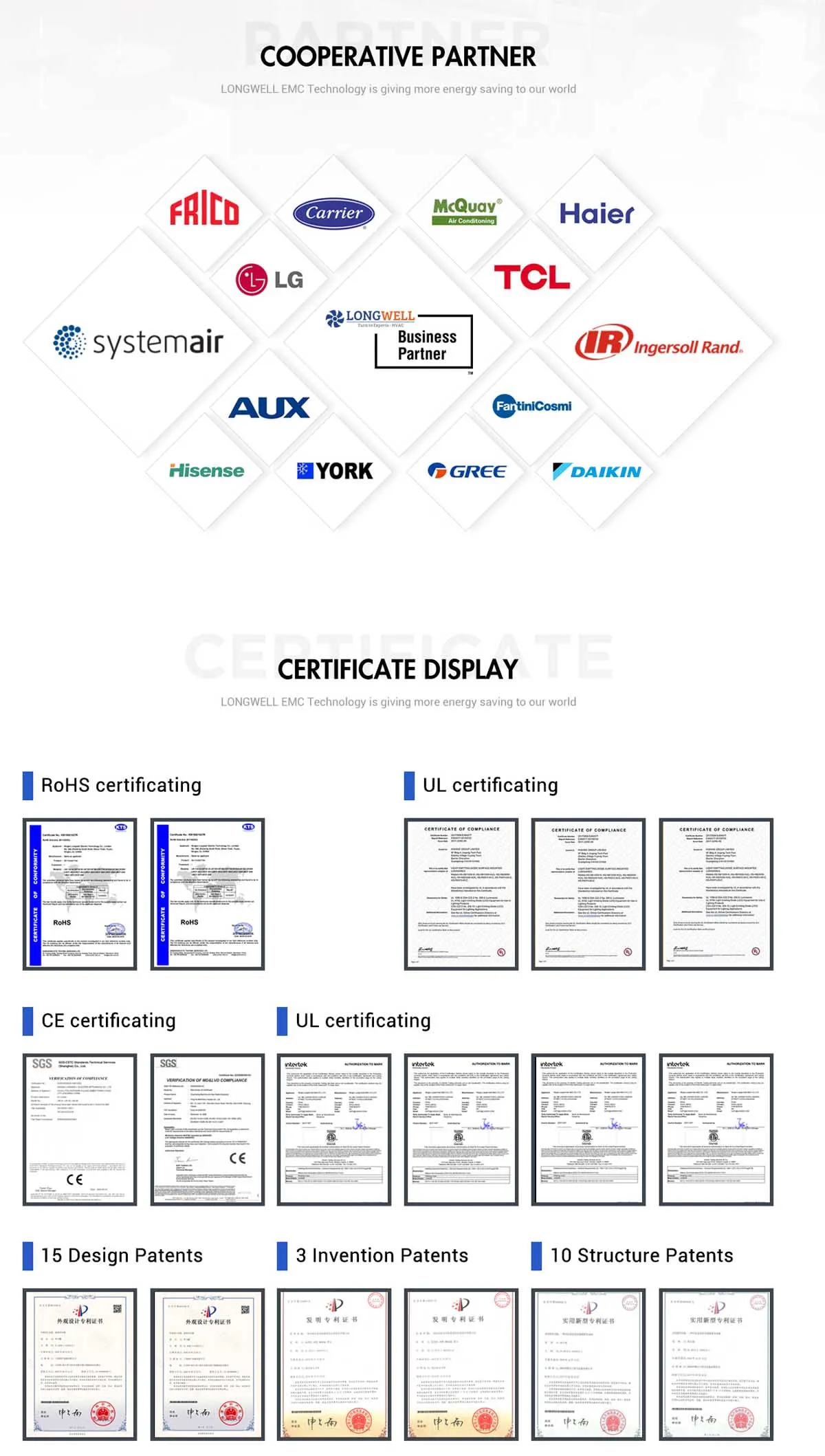 Customer  & Certificating
