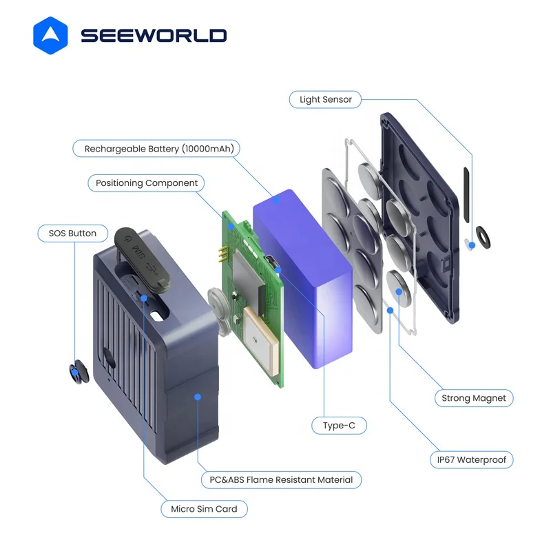 4g Lte Ultrla Long Standby Time Magnet Detachable Asset Vehicle GPS Trackers 10000mAh For Android iOS