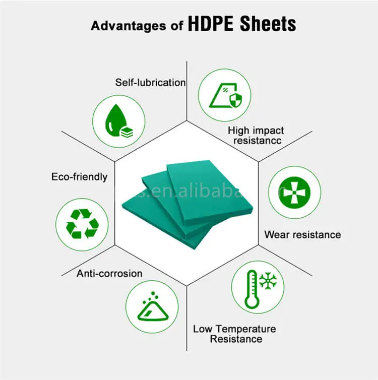 1.5mm thick hdpe sheet