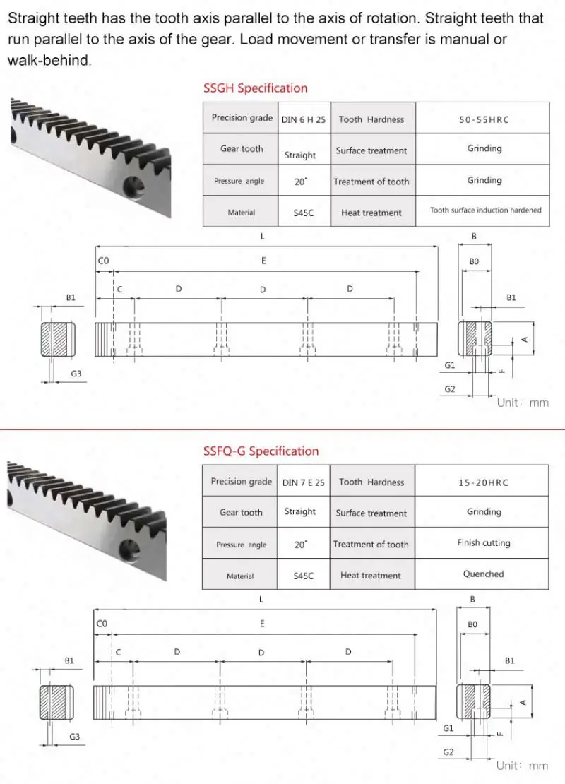 Customize M1.25 M2 M3 helical Gear Rack and Pinion for cnc machine