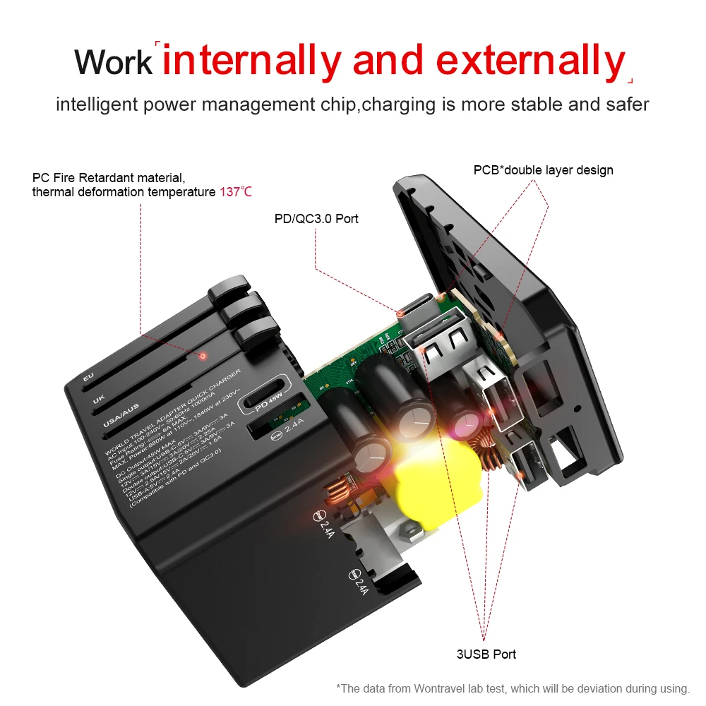 Universal Travel adapter plug Type C USB quick charger 45W PD adaptor power electrical plug outlet