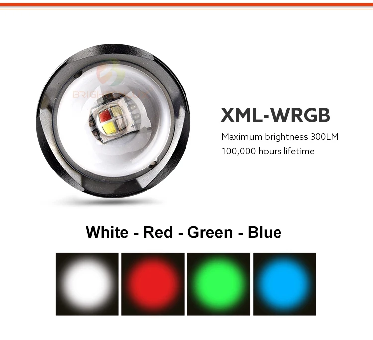 BrightenluX Powerful Mini Portable Torch Light Battery Rechargeable LED Zoomable Tactical RGB 4 Modes Flashlight