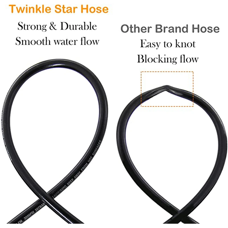 For HD M22 Sewer Jetter Kit for Pressure Washer Auto parts1/4 Inch , Button Nose and Rotating Sewer Jetting Nozzle Orifice 4